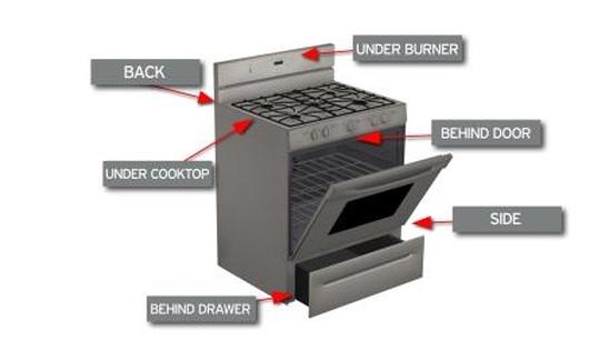 Oven self-clean tips